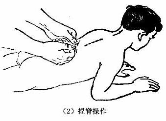 中醫(yī)推拿治療法需要注意的事項？