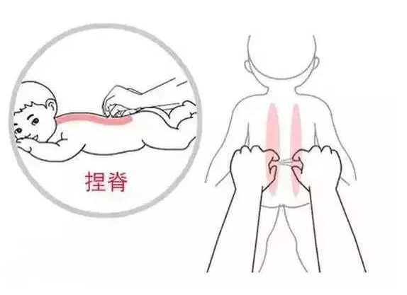 百病推拿療法有哪些？